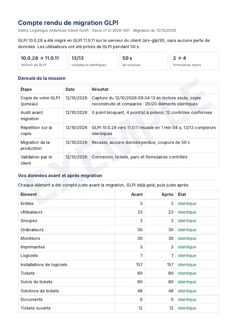 Page 1 du compte rendu : synthèse, déroulé de la mission et compteurs avant et après migration